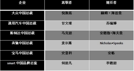 ���ͼƬ�鿴��һҳ