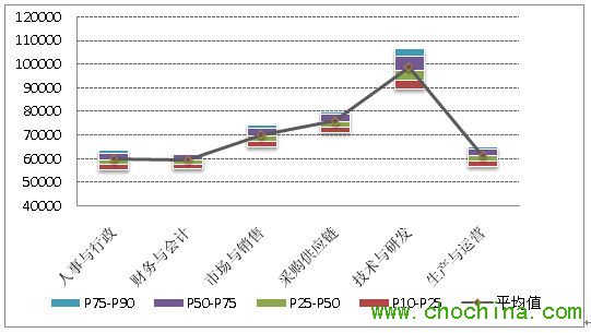 �������¸�λн�������